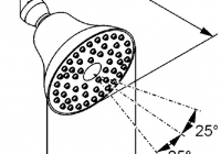 Верхний душ Kludi Freshline 621910500