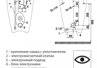 ������� Jika Golem 4307.0 ���������, � ��������� �����������