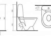 ������-������� Sanita ��������