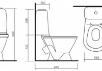 ������-������� Sanita ���������