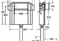 ������� ����� �������� ������� Viega Visign 2H 622220 ��� ��������