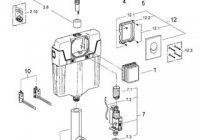 ������� ����� �������� ������� Grohe GD 2 110905