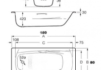Стальная ванна Roca Swing 180 см